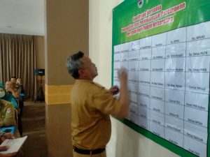 Komitmen Harus di Aplikasikan Jangan Hanya Diatas Kertas