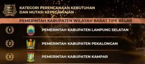 Lamsel Raih Penghargaan dari BKN Pusat