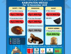 Harga Getah Karet Membaik, Petani Berharap Tidak Turun Dibawah 10 Ribu