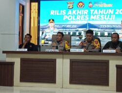 Ini Capaian Kinerja jajaran Polres Mesuji selama Tahun 2025
