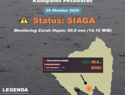 Curah Hujan 50 mm, BPBD Pesawaran Tetapkan Status SIAGA Banjir: 8 Kecamatan Masuk Daftar Rawan